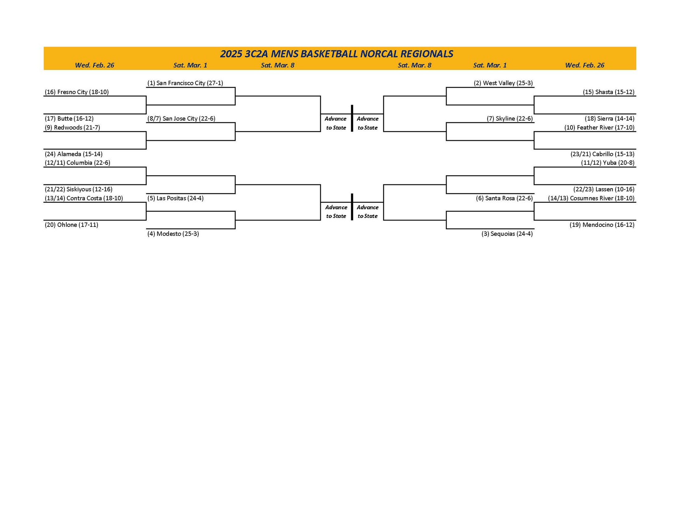 Men's Basketball in State Playoffs-Watch at this Link